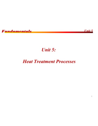 MEE1005: Heat Treatment Process2
