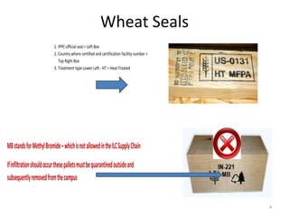 Wheat Seals
1. IPPC official seal = Left Box
2. Country where certified and certification facility number =
Top Right Box
...