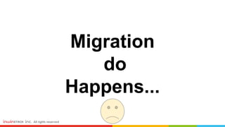 Migration
do
Happens...
 