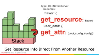 Stack
Get Resource Info Direct From Another Resource
type: OS::Nova::Server
properties:
flavor: {
get_resource: flavor}
user_data: {
get_attr: [boot_config, config]}
 