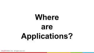 Where
are
Applications?
 
