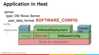 server:
type: OS::Nova::Server
user_data_format: SOFTWARE_CONFIG
config:
...
deployment:
...
Application in Heat
Stack for Application
Image Server SoftwareConfig
SoftwareDeployment
ControlS
cript
Script
 