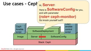 Use cases - Ceph
Stack: Ceph
Image Server SoftwareConfig
SoftwareDeployment
Ceph
ansible
control
script
Hi, Server!
Here is SoftwareConfig for you,
and with parameter
(role= ceph-monitor)
Go knock yourself out!!!
Ceph
Ansible
script
 