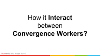 How it Interact
between
Convergence Workers?
 
