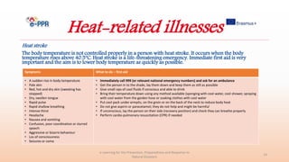 Heat-related illnesses
Heat stroke
The body temperature is not controlled properly in a person with heat stroke. It occurs when the body
temperature rises above 40.5°C. Heat stroke is a life-threatening emergency. Immediate first aid is very
important and the aim is to lower body temperature as quickly as possible.
e-Learning for the Prevention, Preparedness and Response to
Natural Disasters
14
Symptoms What to do – first aid
• A sudden rise in body temperature
• Pale skin
• Red, hot and dry skin (sweating has
stopped)
• Dry, swollen tongue
• Rapid pulse
• Rapid shallow breathing
• Intense thirst
• Headache
• Nausea and vomiting
• Confusion, poor coordination or slurred
speech
• Aggressive or bizarre behaviour
• Los of consciousness
• Seizures or coma
• Immediately call 999 (or relevant national emergency numbers) and ask for an ambulance
• Get the person in to the shade, lay them down and keep them as still as possible
• Give small sips of cool fluids if conscious and able to drink
• Bring their temperature down using any method available (sponging with cool water, cool shower, spraying
with cool water from the garden hose or soaking clothes with cool water
• Put cool pack under armpits, on the groin or on the back of the neck to reduce body heat
• Do not give aspirin or paracetamol; they do not help and might be harmful
• If unconscious, lay the person on their side (recovery position) and check they can breathe properly
• Perform cardio-pulmonary resuscitation (CPR) if needed
 