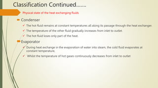 heat xchangers.pptx