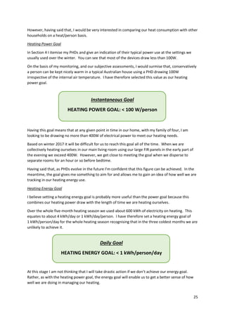 Heat yourself: Not Your House | PDF