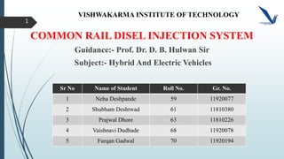 VISHWAKARMA INSTITUTE OF TECHNOLOGY
COMMON RAIL DISEL INJECTION SYSTEM
Guidance:- Prof. Dr. D. B. Hulwan Sir
Subject:- Hybrid And Electric Vehicles
1
Sr No Name of Student Roll No. Gr. No.
1 Neha Deshpande 59 11920077
2 Shubham Deshtwad 61 11810380
3 Prajwal Dhore 63 11810226
4 Vaishnavi Dudhade 68 11920078
5 Furqan Gadwal 70 11920194
 