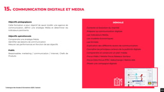 Catalogue des études & formations 2020 | heaven
15. COMMUNICATION DIGITALE ET MEDIA
DÉROULÉ
.Contexte et évolution du marché
.Préparer sa communication digitale
.Les indicateurs Media
.Les modèles économiques
.Les formats
.Explication des différents leviers de communication
.Connaître les principaux acteurs de la publicité digitale
.Comprendre et construire un plan média
.Focus Vidéo / Mobile Focus Réseaux Sociaux
.Focus Data Focus RTB / Adexchange / Native Ads
.Piloter une campagne digitale
Objectifs pédagogiques
Cette formation a pour objectif de savoir briefer une agence de
communication, déﬁnir une stratégie Média et déterminer les
indicateurs pertinents.
Objectifs opérationnels
Comprendre une stratégie Média
Identiﬁer ses besoins de communication
Mesurer ses performances en fonction de ses objectifs
Public
Responsables marketing / communication / Internet, Chefs de
Produits
 