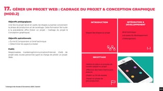 Catalogue des études & formations 2020 | heaven
Objectifs pédagogiques
Une fois le projet lancé et cadré, les étapes suivantes concernent
la phase de production et de recettage. Cette formation fait suite
à la précédente offre (Gérer un projet – Cadrage du projet &
Conception graphique).
Objectifs opérationnels
→ Écrire & Comprendre un brief technique
→ Déterminer les aspects à tester
Public
Responsables marketing/communication/Internet, chefs de
projet web, toutes personnes ayant la charge de piloter un projet
Web.
17. GÉRER UN PROJET WEB : CADRAGE DU PROJET & CONCEPTION GRAPHIQUE
(MOD.2)
Rappel des étapes du projet
.Mettre en place un process de
recette adapté au projet
.Effectuer des tests interne puis
externe
.Etablir un PV de recette
.Passer en phase de
pré-production
INTRODUCTION INTÉGRATION &
DÉVELOPPEMENT
RECETTAGE
.Brief technique
.Les bases du développement
.L’hébergement
[...]
 
