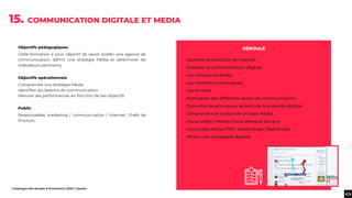 Catalogue des études & formations 2020 | heaven
15. COMMUNICATION DIGITALE ET MEDIA
DÉROULÉ
.Contexte et évolution du marc...