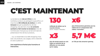 La tendance est née en Chine où de
nombreux acteurs se partagent aujourd’hui un
marché de 130 milliards de dollars. En 2019,
Amazon lançait sa plateforme de live
shopping. Ces derniers mois, le contexte
sanitaire a fait monter la tendance chez de
nombreuses marques qui se lancent dans la
présentation live de leurs produits…
… oui, ca ressemble à du télé-shopping mais
avec vos produits, vos usages, votre créativité
et votre audience !
Une expérience d’achat plus humaine et
interactive.
plus d'interactions générées par les
vidéos live en comparaison des
vidéos “normales”.
milliards de dollars sur le
marché chinois.
plus de temps passé sur une
vidéo au moment de sa
diffusion en Live plutôt
qu’en replay.
en 72h par des streamer gaming
 