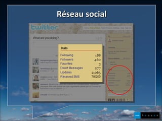 Réseau social 