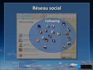 Réseau social Following 
