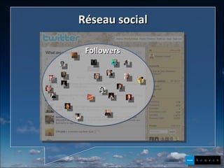 Réseau social Followers 
