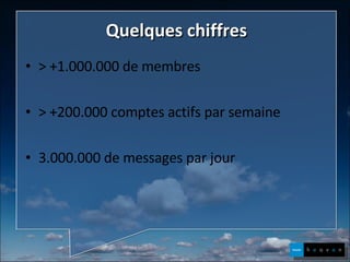 Quelques chiffres > +1.000.000 de membres > +200.000 comptes actifs par semaine 3.000.000 de messages par jour 