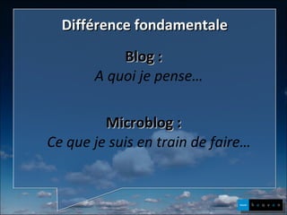 Différence fondamentale Blog : A quoi je pense… Microblog : Ce que je suis en train de faire… 