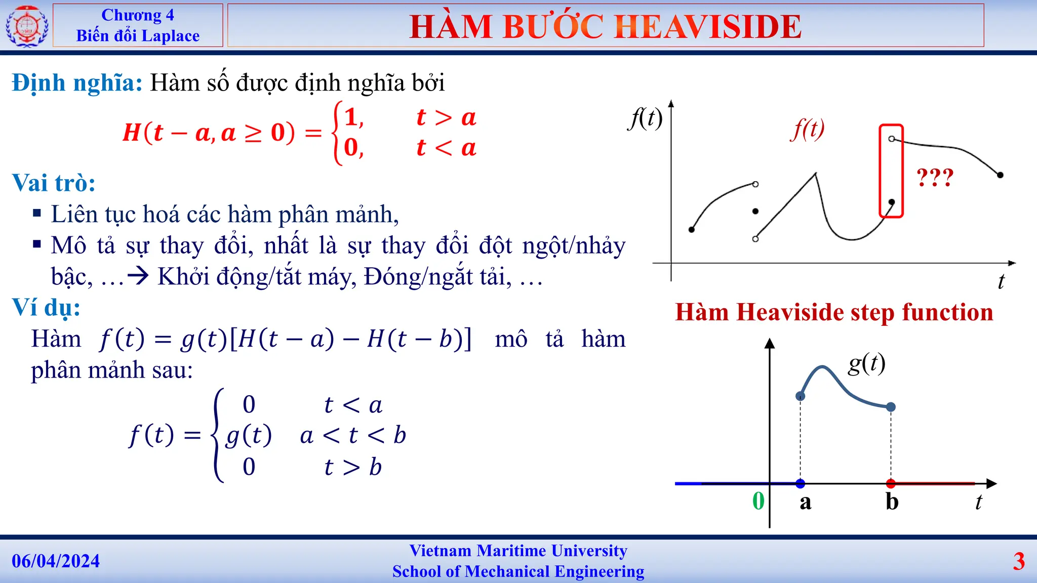Heaviside step function in Laplace transfrom.pptx