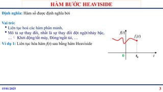 Introduction to Heaviside step function.pptx