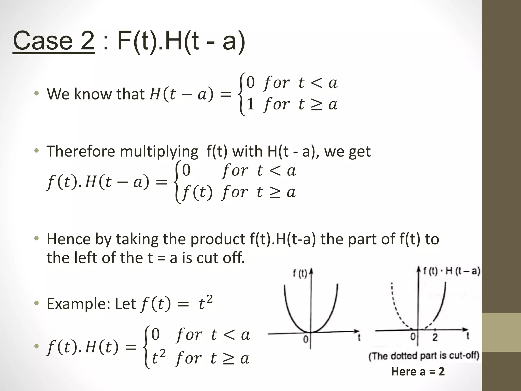 Heaviside's function | PPTX