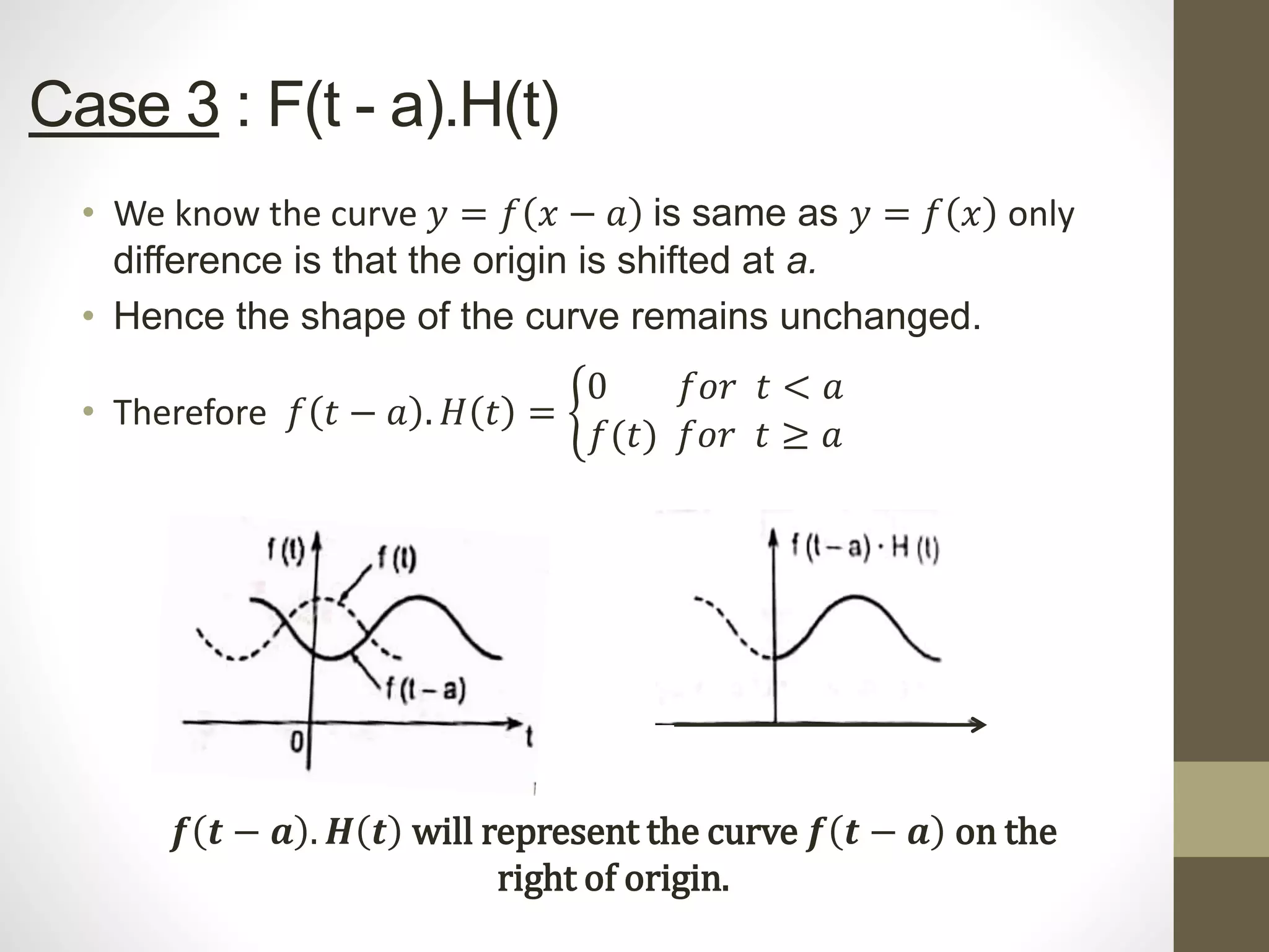 Heaviside's function | PPTX
