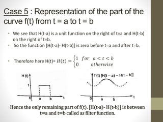 Case 5 : Representation of the part of the
curve f(t) from t = a to t = b
• We see that H(t-a) is a unit function on the right of t=a and H(t-b)
on the right of t=b.
• So the function [H(t-a)- H(t-b)] is zero before t=a and after t=b.
• Therefore here H(t)= 𝐻 𝑡 =
1 𝑓𝑜𝑟 𝑎 < 𝑡 < 𝑏
0 𝑜𝑡ℎ𝑒𝑟𝑤𝑖𝑠𝑒
Hence the only remaining part of f(t). [H(t-a)- H(t-b)] is between
t=a and t=b called as filter function.
 