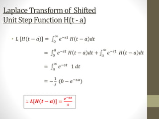 Heaviside's function | PPT