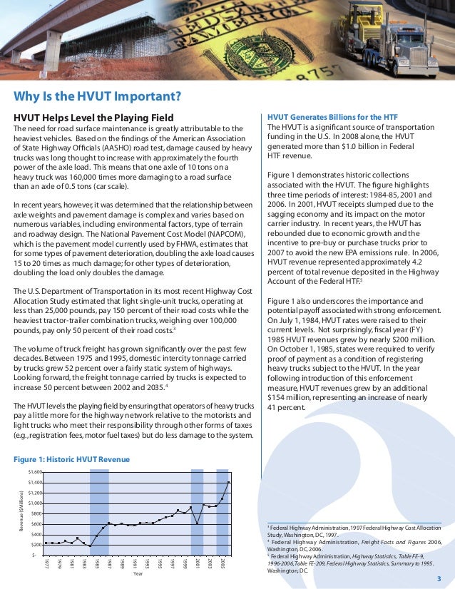 Heavy Vehicle Use Tax Form 2290 Heavy Vehicle Use Tax Form 2290