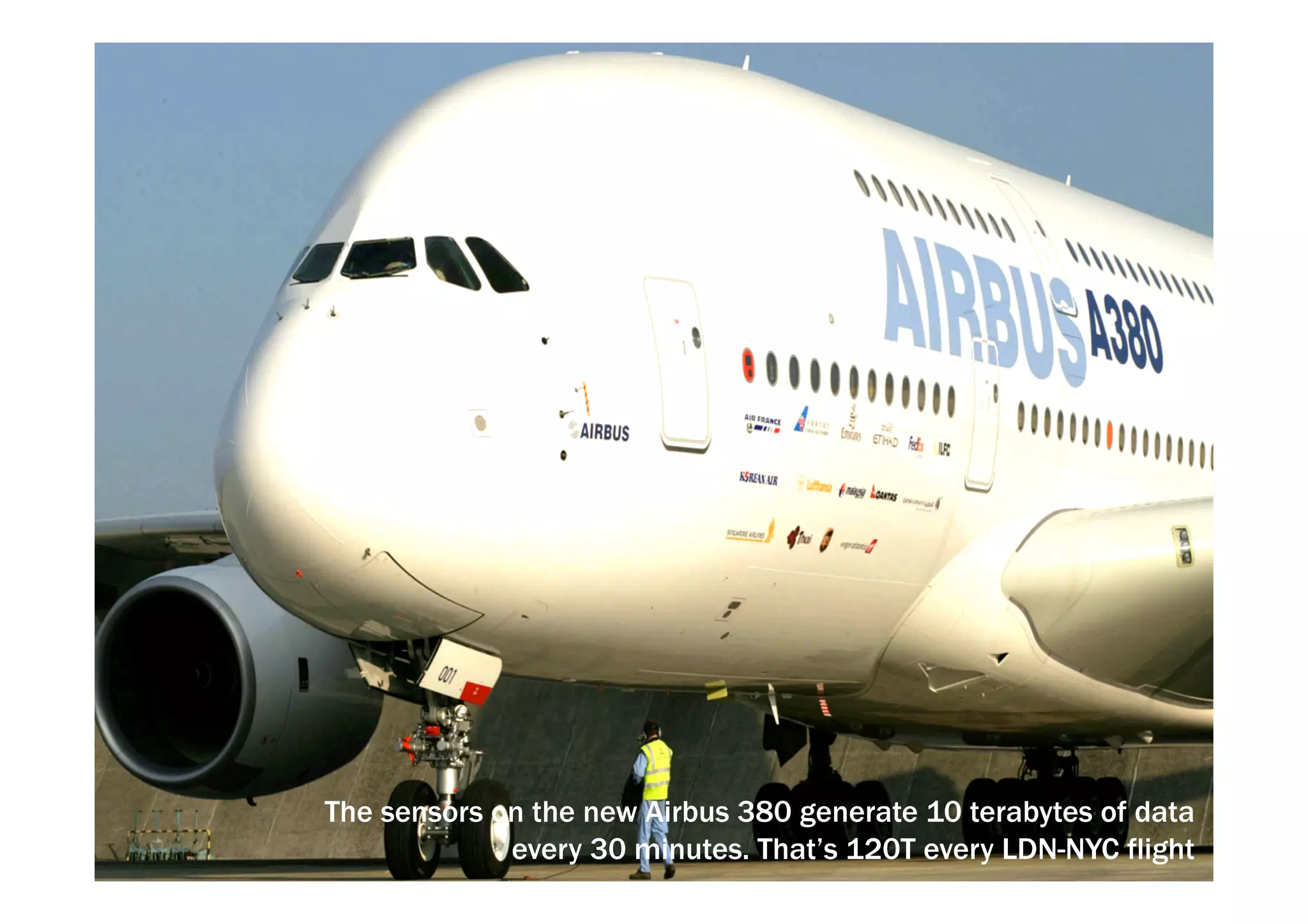 The sensors on the new Airbus 380 generate 10 terabytes of data 
every 30 minutes. That’s 120T every LDN-NYC flight 
 