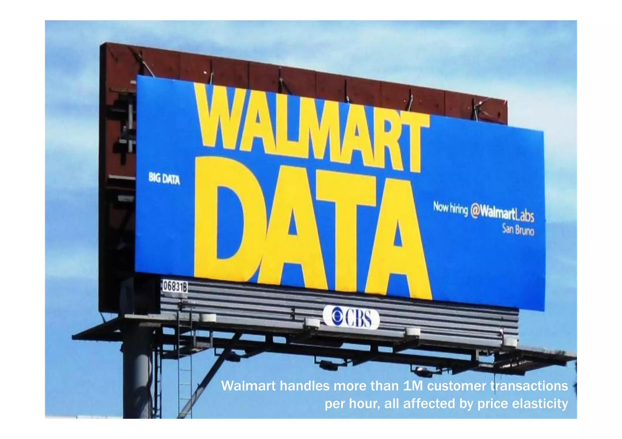 Walmart handles more than 1M customer transactions 
per hour, all affected by price elasticity 
 