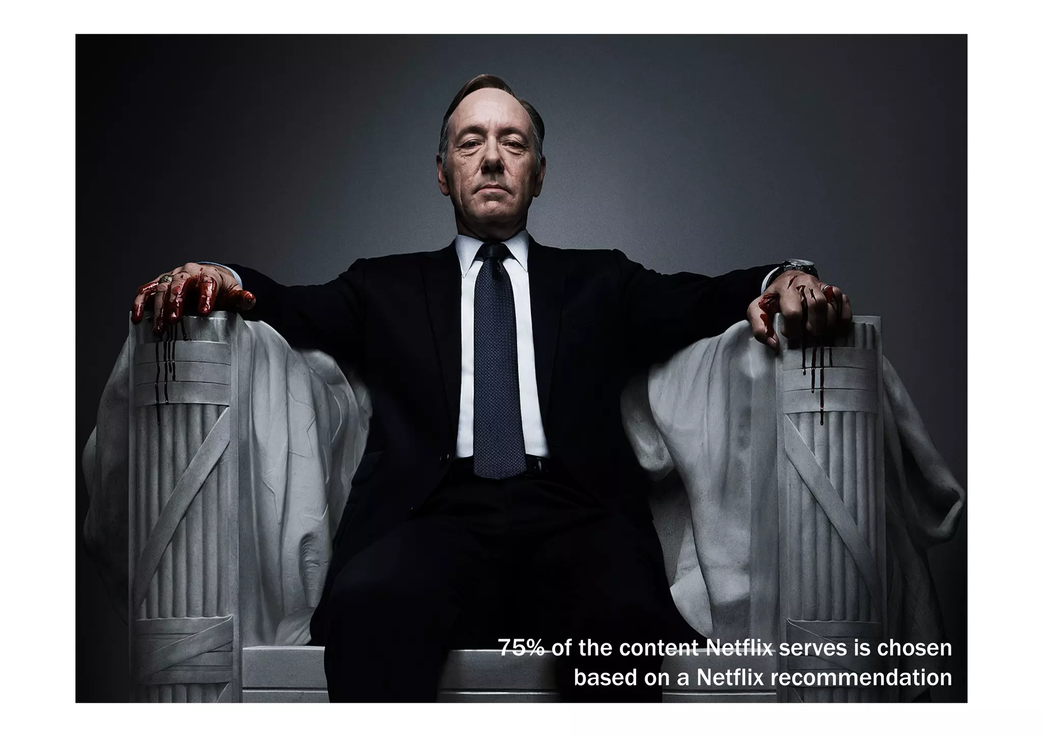 75% of the content Netflix serves is chosen 
based on a Netflix recommendation 
 