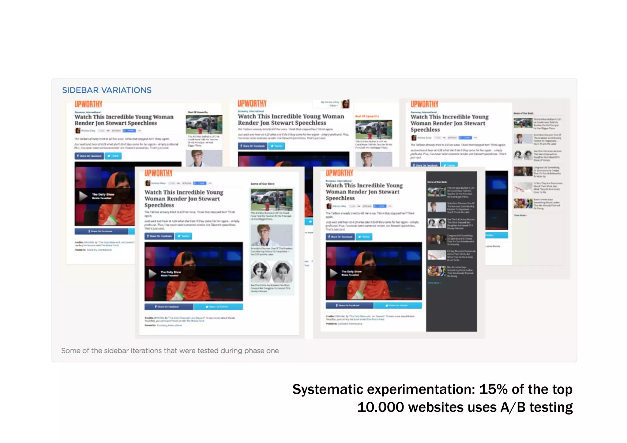 Upworthy 
Systematic experimentation: 15% of the top 
10.000 websites uses A/B testing 
 
