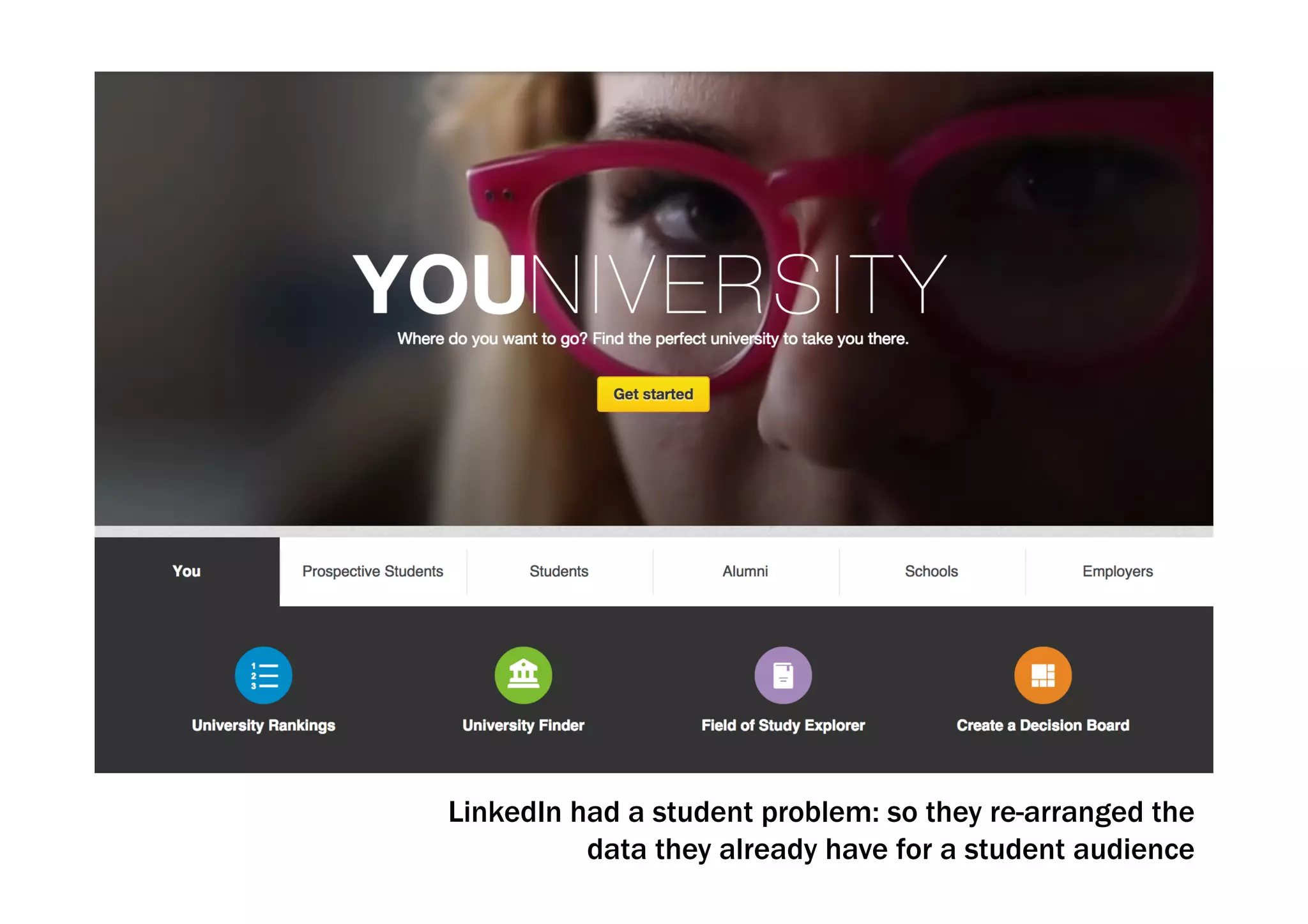 LinkedIn had a student problem: so they re-arranged the 
data they already have for a student audience 
 