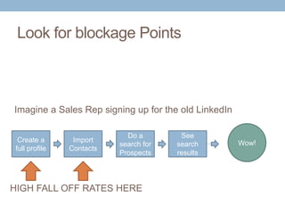 Look for blockage Points
Imagine a Sales Rep signing up for the old LinkedIn
HIGH FALL OFF RATES HERE
Create a
full profil...