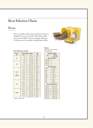 Flexco Heavy Duty Fastener Applications | PDF
