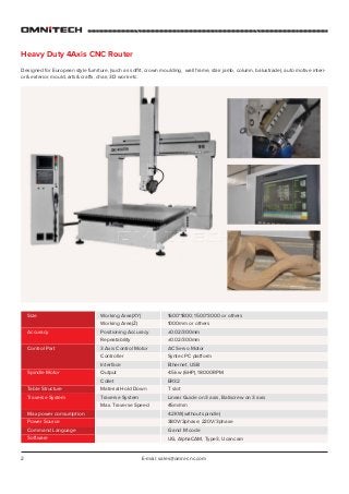 2 E-mail: sales@omni-cnc.com
Heavy Duty 4Axis CNC Router
Designed for European style furniture, (such as soffit, crown moulding, wall frame, stair jamb, column, balustrade), auto motive interi-
or& exterior, mould, arts& crafts, chair, 3D work etc.
1600*1800; 1500*3000 or others
1000mm or others
±0.02/300mm
±0.02/300mm
AC Servo Motor
Syntec PC platform
Ethernet, USB
4.5kw (6HP), 18000RPM
ER32
T slot
Linear Guide on 3 axis, Ballscrew on 3 axis
45m/min
4.2KW(without spindle)
380V/3phase; 220V/3phase
G and M code
UG, AlphaCAM, Type3, Ucancam
Working Area(XY)
Working Area(Z)
Positioning Accuracy
Repeatability
3 Axis Control Motor
Controller
Interface
Output
Collet
Material Hold Down
Traverse System
Max. Traverse Speed
Size
Accuracy
Control Part
Spindle Motor
Table Structure
Traverse System
Max power consumption
Power Source
Command Language
Software
 
