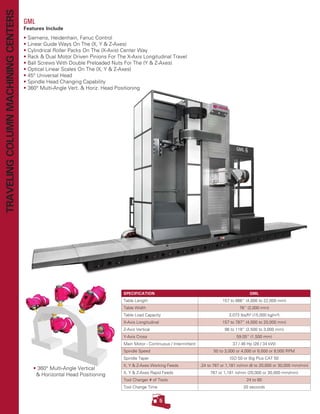 Heavy Duty Machines | PDF