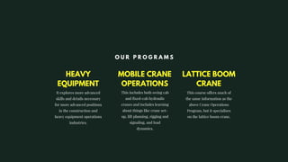 HEAVY
EQUIPMENT
It explores more advanced
skills and details necessary
for more advanced positions
in the construction and
heavy equipment operations
industries.
This includes both swing cab
and fixed-cab hydraulic
cranes and includes learning
about things like crane set-
up, lift planning, rigging and
signaling, and load
dynamics.
LATTICE BOOM
CRANE
MOBILE CRANE
OPERATIONS
O U R P R O G R A M S
This course offers much of
the same information as the
above Crane Operations
Program, but it specializes
on the lattice boom crane.
 