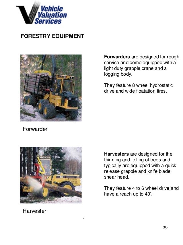 Heavy equipment guide FOUND ON THE NET