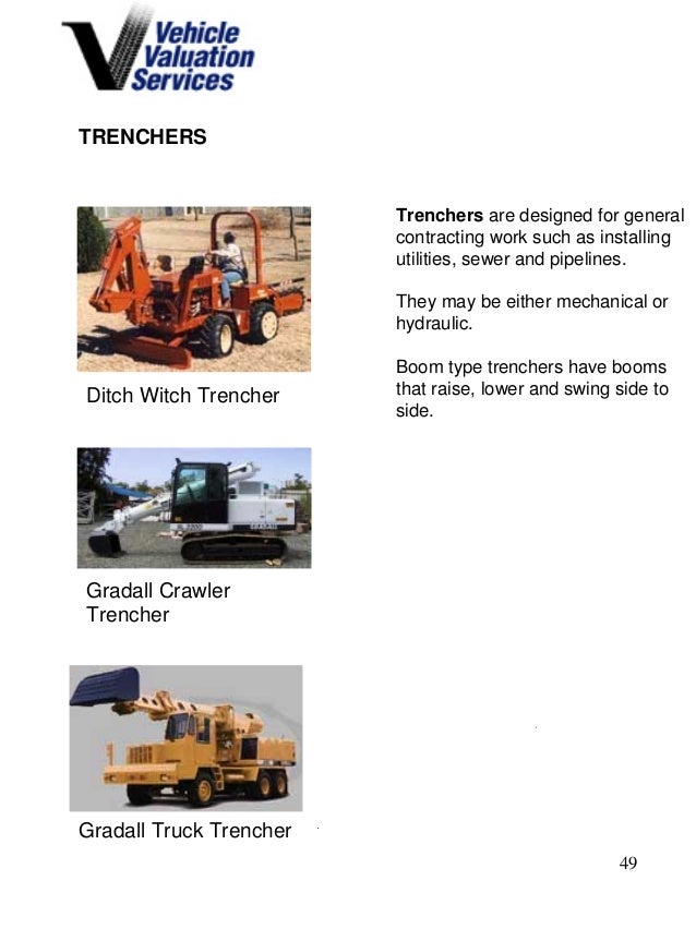 Heavy equipment guide FOUND ON THE NET