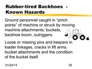 Rubber-tired Backhoes Known Hazards
Ground personnel caught in “pinch
points” of machine or struck by moving
machine attachments; buckets,
backhoe boom, outriggers.
Loose or missing pins and keepers in
loader linkages, cracks in lift arms,
bucket attachments and the condition
of the bucket itself.
01/24/14

35

 