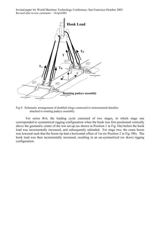 heavylift and rigging.pdf