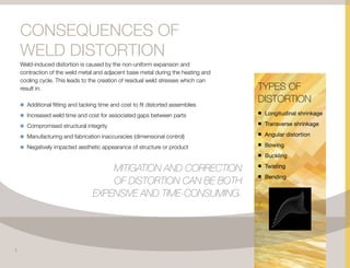 CONSEQUENCES OF
WELD DISTORTION
Weld-induced distortion is caused by the non-uniform expansion and
contraction of the weld metal and adjacent base metal during the heating and
cooling cycle. This leads to the creation of residual weld stresses which can
result in:
n	Additional fitting and tacking time and cost to fit distorted assemblies
n	Increased weld time and cost for associated gaps between parts
n	Compromised structural integrity
n	Manufacturing and fabrication inaccuracies (dimensional control)
n	Negatively impacted aesthetic appearance of structure or product
TYPES OF
DISTORTION
n	Longitudinal shrinkage
n	Transverse shrinkage
n	Angular distortion
n	Bowing
n	Buckling
n	Twisting
n	Bending
MITIGATION AND CORRECTION
OF DISTORTION CAN BE BOTH
EXPENSIVE AND TIME-CONSUMING.
1
 