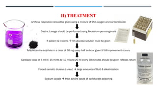II) TREATMENT
Artificial respiration should be given using a mixture of 95% oxygen and carbondioxide
Gastric Lavage should be performed using Potassium permanganate
If patient is in coma → 5% glucose solution must be given
Amphetamine sulphate in a dose of 10 mg every half an hour given IV till improvement occurs
Cardiazol dose of 5 ml IV, 15 mints by 10 ml and 20 ml every 30 minutes should be given reflexes return
Forced osmotic diuresis ( urea ) → large amounts of fluid & alkalinization
Sodium lactate → treat severe cases of barbiturate poisoning
 