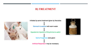 II) TREATMENT
Initiated by same treatment given by Narcotics
Stomach is washed with warm water
Hypodermic Injection of Strychnine is useful
Saline Purgatives were given
Artificial Respiration may be necessary
 