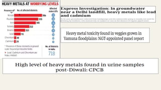 HEAVY METAL POLLUTION.pptx
