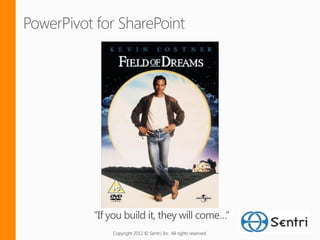 Copyright 2012 © Sentri, Inc. All rights reserved.
 