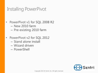 Copyright 2012 © Sentri, Inc. All rights reserved.
 