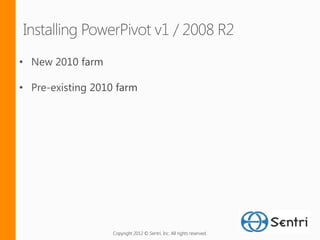 Copyright 2012 © Sentri, Inc. All rights reserved.
 