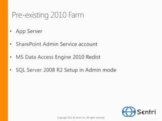 Copyright 2012 © Sentri, Inc. All rights reserved.
 